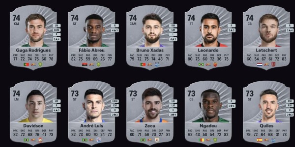 FC26中超前20：克雷桑等4外援并列第一，成都4人&amp;amp;amp;国安3人在列